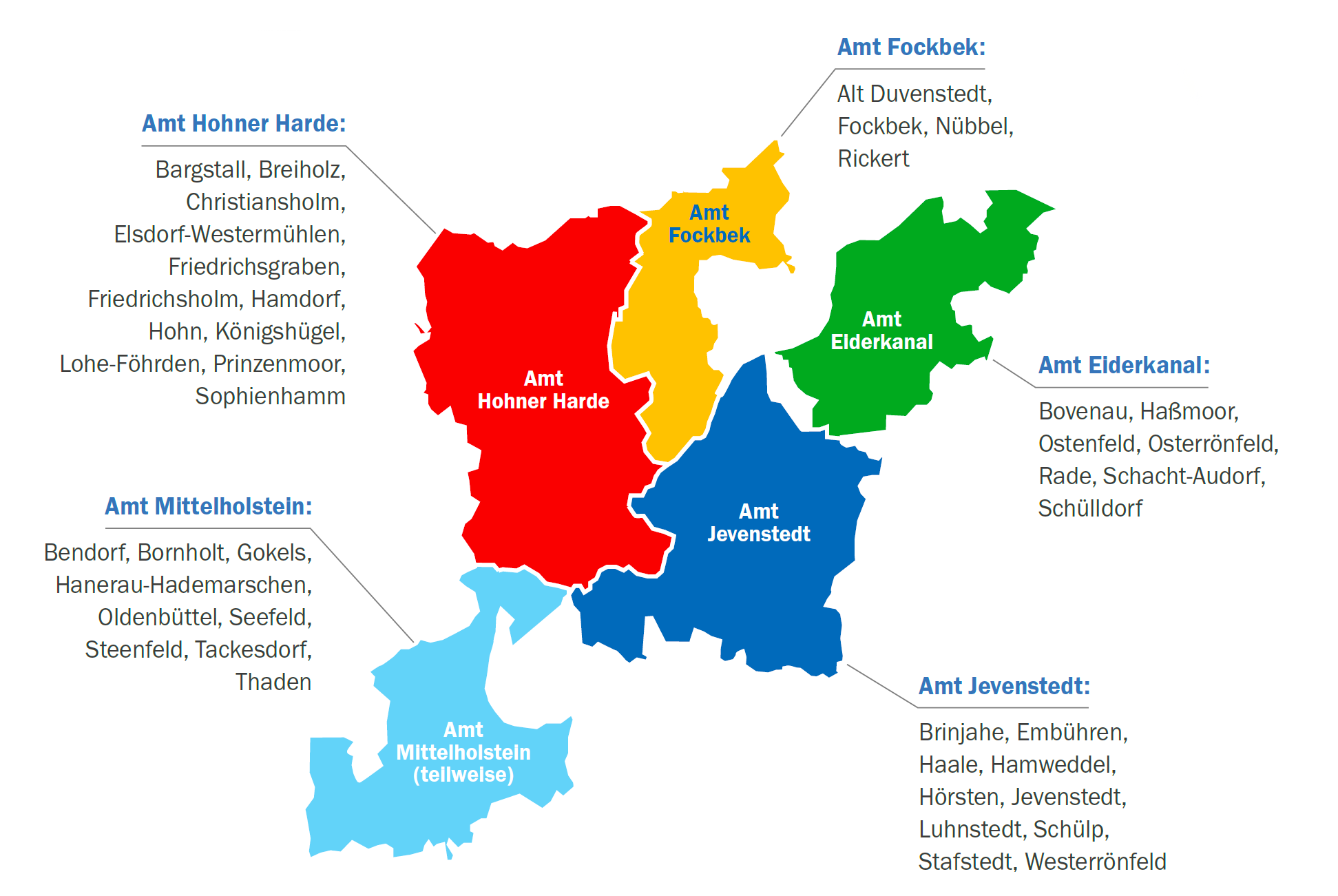 Karte des Verbandsgebiet mit Markierungen der einzelnen Gemeinden
